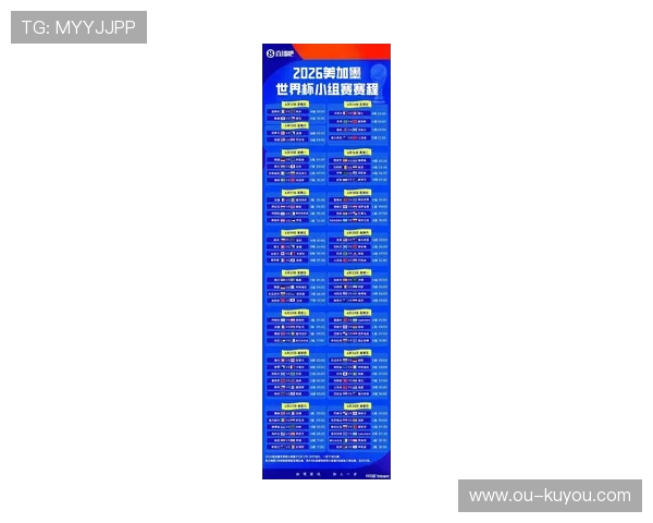 2026世界杯最新动态：赛程揭晓与热门战队分析