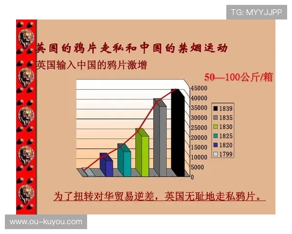 《世界杯历史趋势分析：从早期独大到全球化竞争格局的演变》